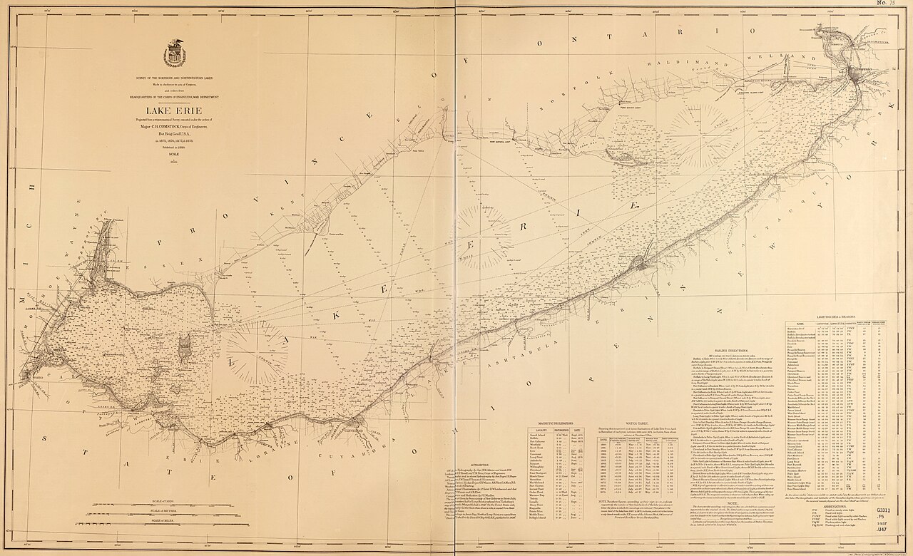 Lake Erie 1880, illustrative activity photo
