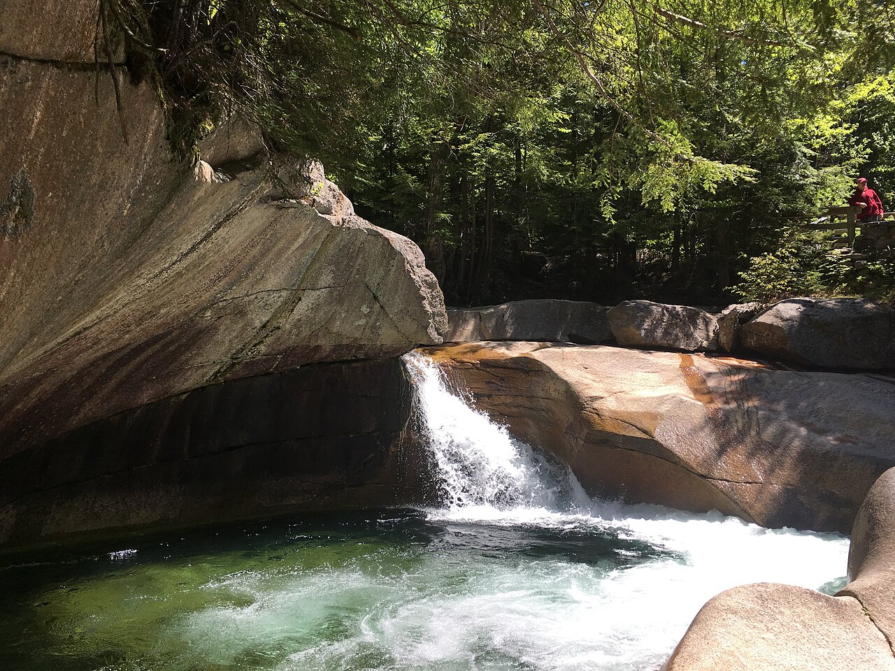The Basin Franconia Notch 2019 01, illustrative activity photo